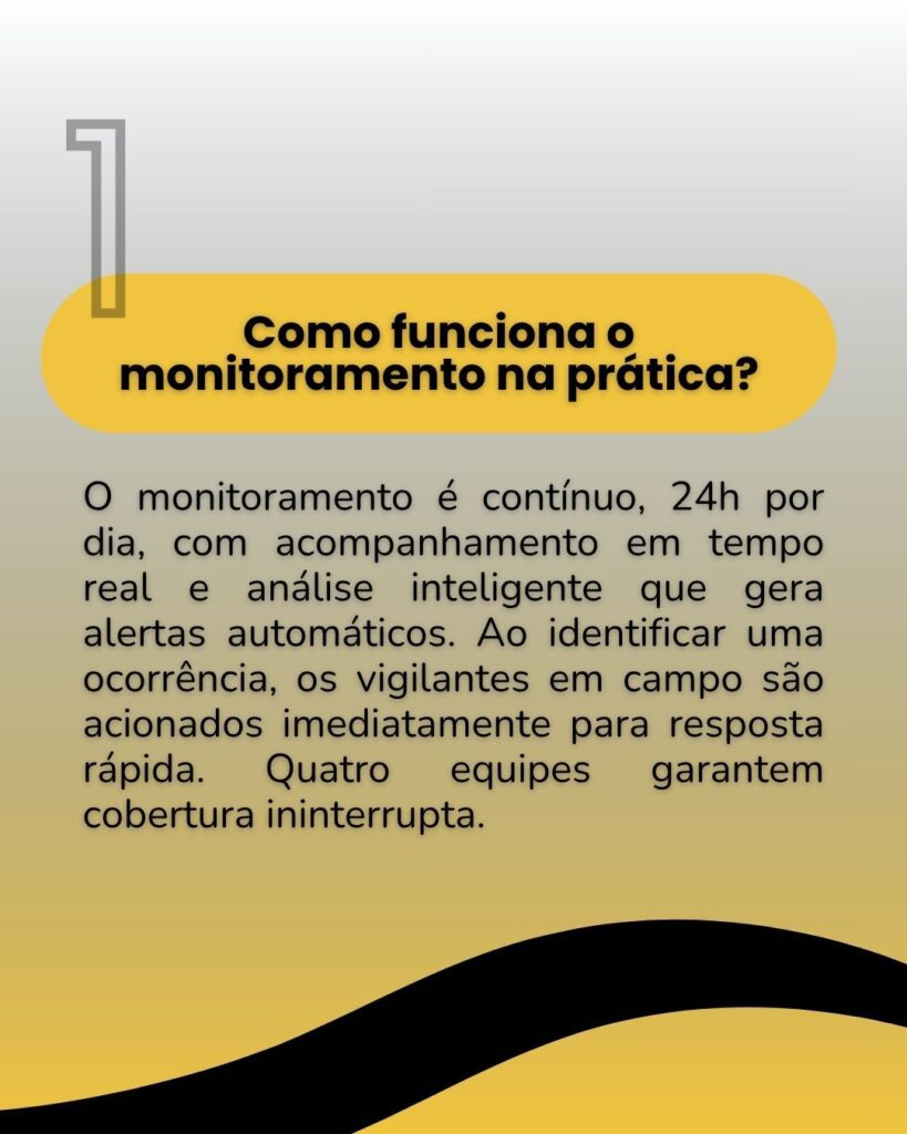 Card informativo com a pergunta ‘Como funciona o monitoramento na prática?’. O texto explica que o monitoramento é 24 horas, em tempo real, com análise inteligente e acionamento imediato das equipes em campo.