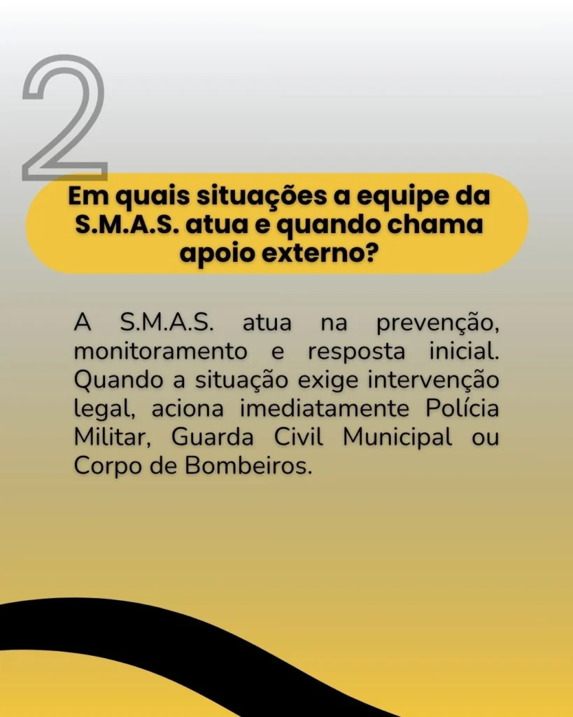 Card informativo com a pergunta ‘Em quais situações a equipe da S.M.A.S atua e quando chama apoio externo?’. O texto explica que a equipe atua na prevenção e resposta inicial, acionando Polícia Militar, Guarda Civil ou Bombeiros quando necessário.