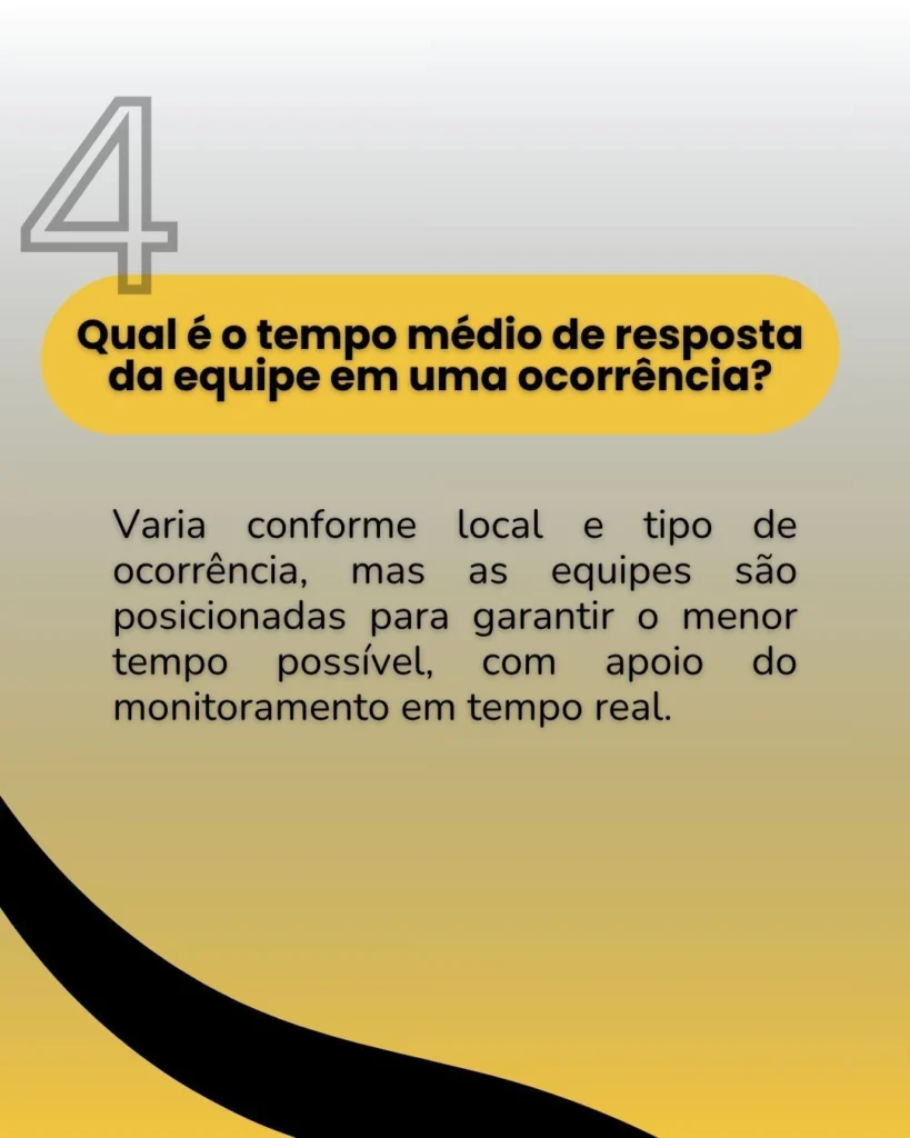 Card informativo com a pergunta ‘Qual é o tempo médio de resposta da equipe em uma ocorrência?’. O texto explica que o tempo varia conforme o local e tipo de ocorrência, mas as equipes são posicionadas para resposta rápida com apoio de monitoramento em tempo real.