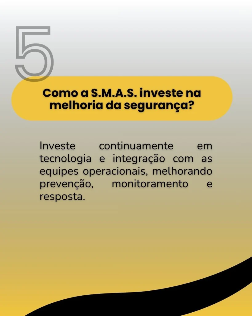 Card informativo com a pergunta "Como a S.M.A.S. investe na melhoria da segurança?". O texto explica que a empresa investe continuamente em tecnologia e integração com as equipes operacionais, melhorando a prevenção, o monitoramento e a resposta