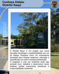 Um card informativo em formato polaroid vertical, com fundo azul claro e bordas amarelas. No topo esquerdo, lê-se "Conheça Aldeia: Distrito Itaqui" e, no canto superior direito, há o logotipo "S.M.A.S Segurança". Na lateral esquerda, a palavra "Distrito Itaqui" está escrita na vertical em letras vazadas. No centro, uma foto emoldurada de branco mostra a entrada do Distrito Itaqui: um espaço cercado com árvores altas e folhagens integradas à natureza sob um céu azul limpo. À direita da foto, há uma placa preta com o nome do distrito e informações institucionais em letras menores. Na parte inferior, uma caixa de texto traz uma descrição detalhada em português sobre o projeto, explicando que ele funciona como um ecossistema planejado que une inovação, tecnologia, sustentabilidade, empresas e educação em meio à natureza preservada.