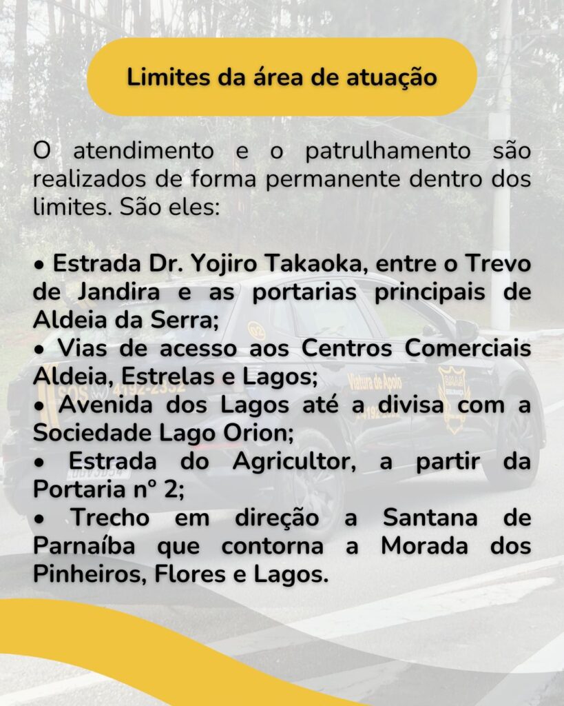 Imagem com fundo esbranquiçado mostrando a lateral de um carro de patrulha preto em uma via cercada por árvores. No topo, uma faixa amarela contém o título "Limites da área de atuação". Abaixo, o texto informativo: "O atendimento e o patrulhamento são realizados de forma permanente dentro dos limites. São eles:". Segue uma lista em tópicos detalhando os locais: "Estrada Dr. Yojiro Takaoka, entre o Trevo de Jandira e as portarias principais de Aldeia da Serra; Vias de acesso aos Centros Comerciais Aldeia, Estrelas e Lagos; Avenida dos Lagos até a divisa com a Sociedade Lago Orion; Estrada do Agricultor, a partir da Portaria nº 2; Trecho em direção a Santana de Parnaíba que contorna a Morada dos Pinheiros, Flores e Lagos." A borda inferior esquerda exibe um detalhe ondulado em amarelo.